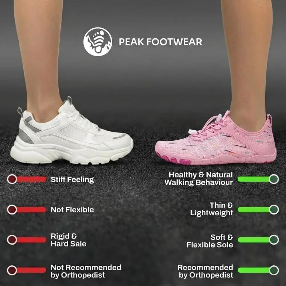 Wide-Toe Barefoot Boots for Natural Alignment & All-Day Comfort β Unisex Minimalist Design with Ultra-Thin Flexible Sole, Lightweight Construction, Breathable Materials for Everyday Walking & Casual Wear