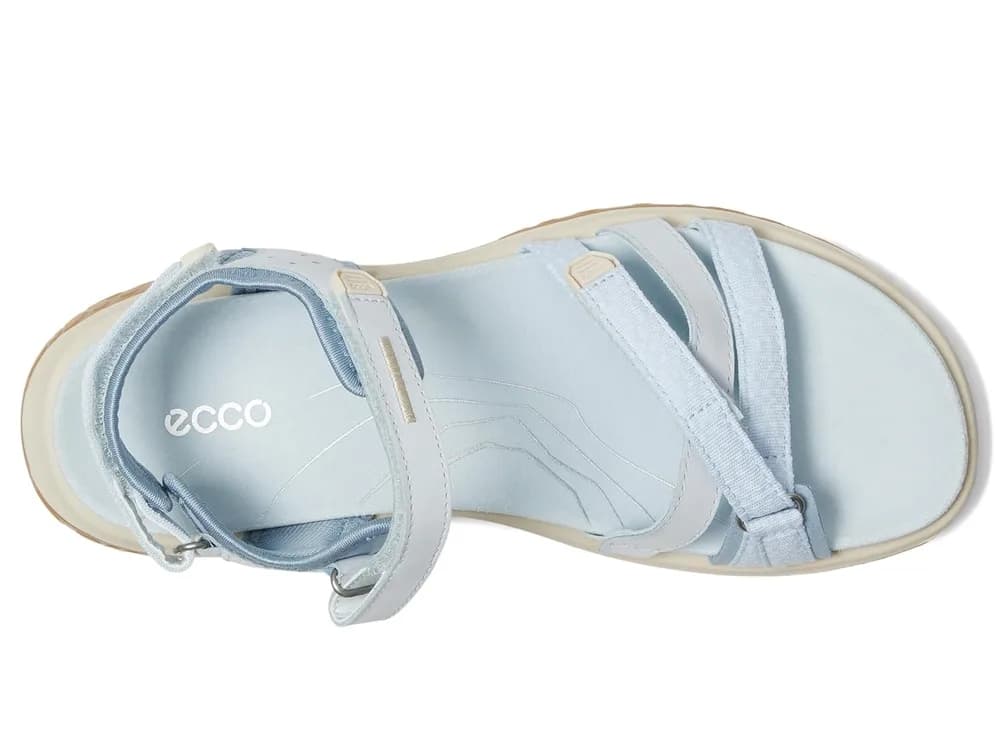Offroad Roam Sport Sandal