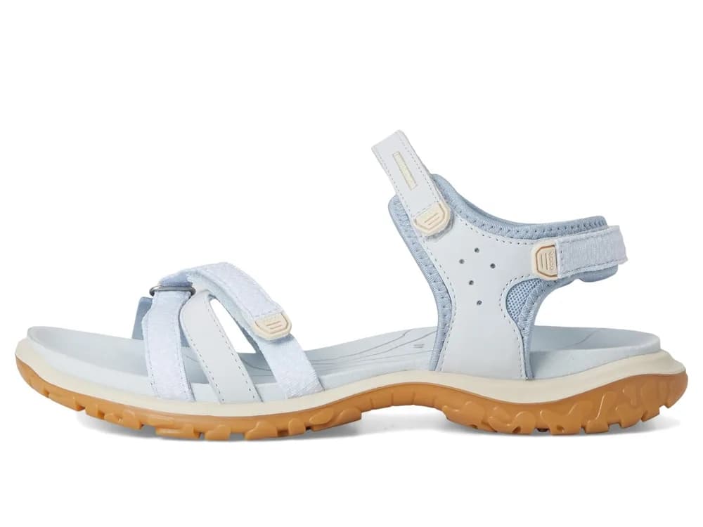 Offroad Roam Sport Sandal